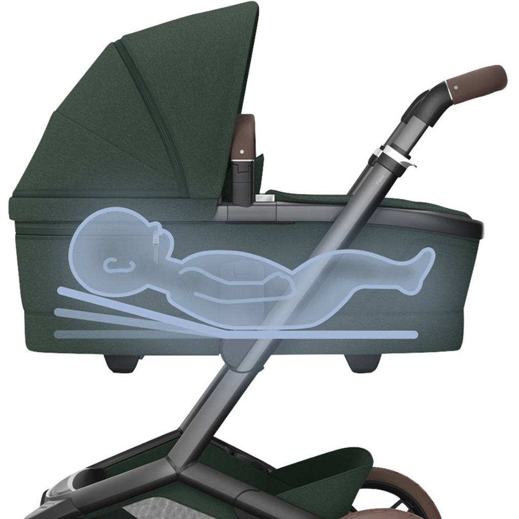 INFO+ VKS FAME kinderwagen TWILLIC GREEN + draagmand