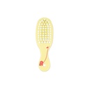 Philips AVENT Verzorgingsset