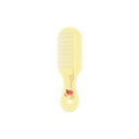 Philips AVENT Verzorgingsset