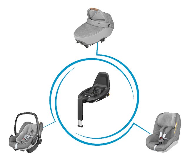 Maxi-Cosi Basis voor autostoel FamilyFix3