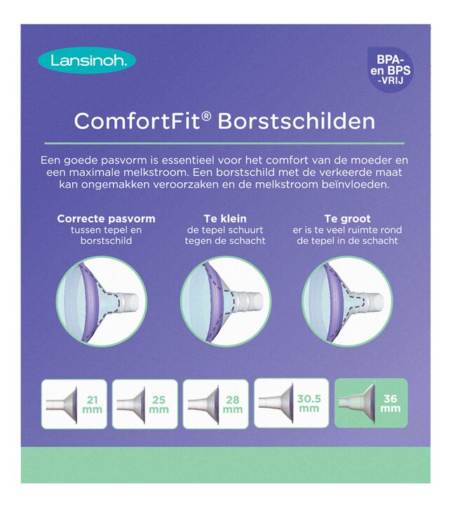 Lansinoh Borstschild Comfort Fit 36 mm - 2 stuks