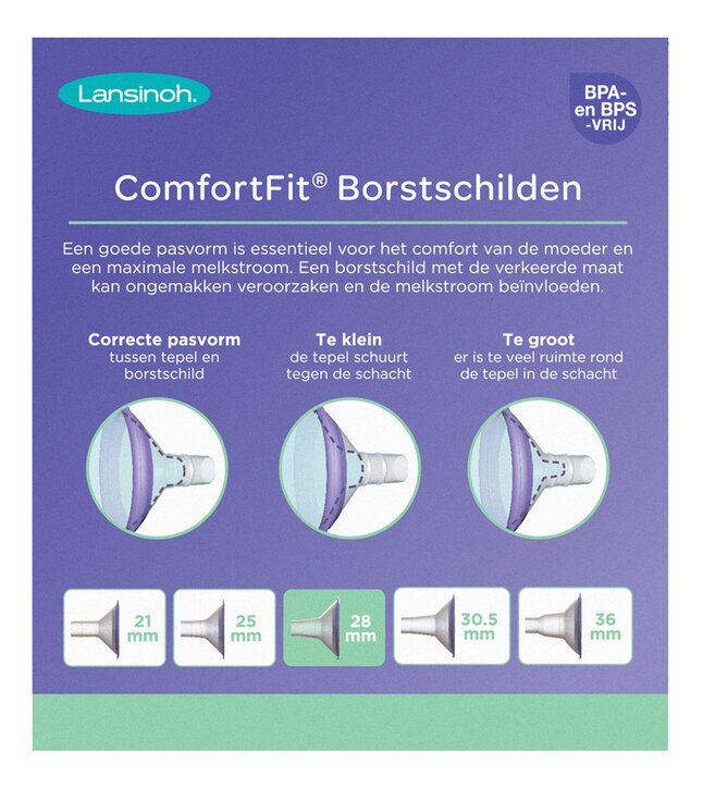 Lansinoh Borstschild Comfort Fit 28 mm - 2 stuks