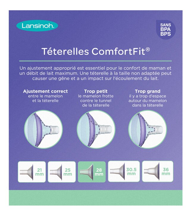 Lansinoh Borstschild Comfort Fit 28 mm - 2 stuks