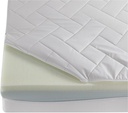 ZZZOO Matras voor babybed Orka B 60 x L 120 cm