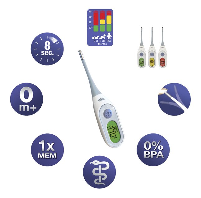 Braun Digitale koortsthermometer PRT2000