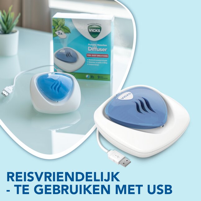 Vicks Geurverspreider Mentol