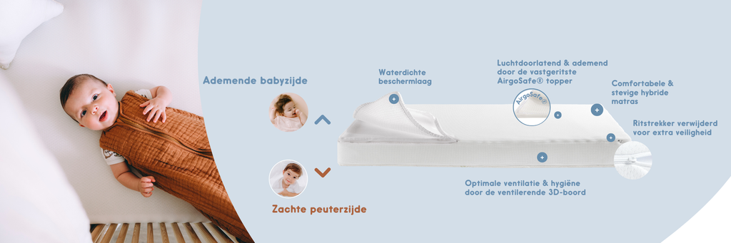 ZZZOO Matelas pour lit de bébé Koala avec surmatelas Airgosafe Lg 60 x L 120 cm