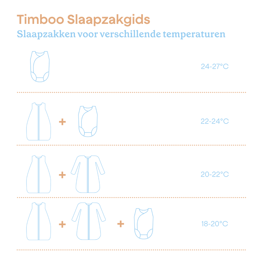 Timboo Slaapzak 4 seizoenen 70 cm Riviera Blue