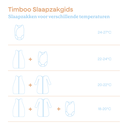 Timboo Slaapzak 4 seizoenen 70 cm Riviera Blue